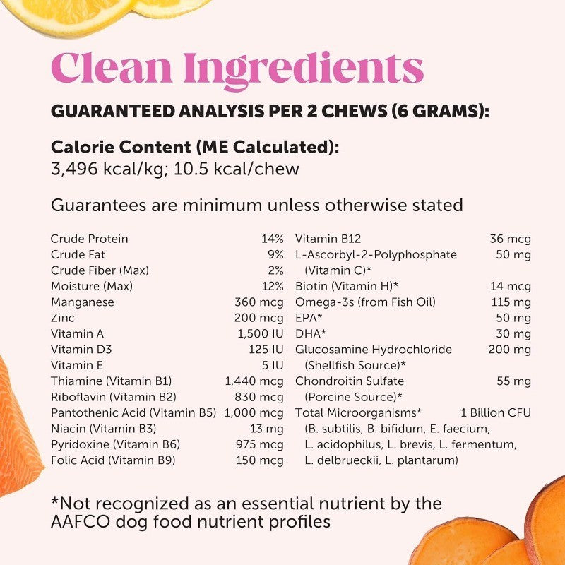 Multivitamin for Dogs with Glucosamine, Probiotics & Omega, Skin & Coat Support