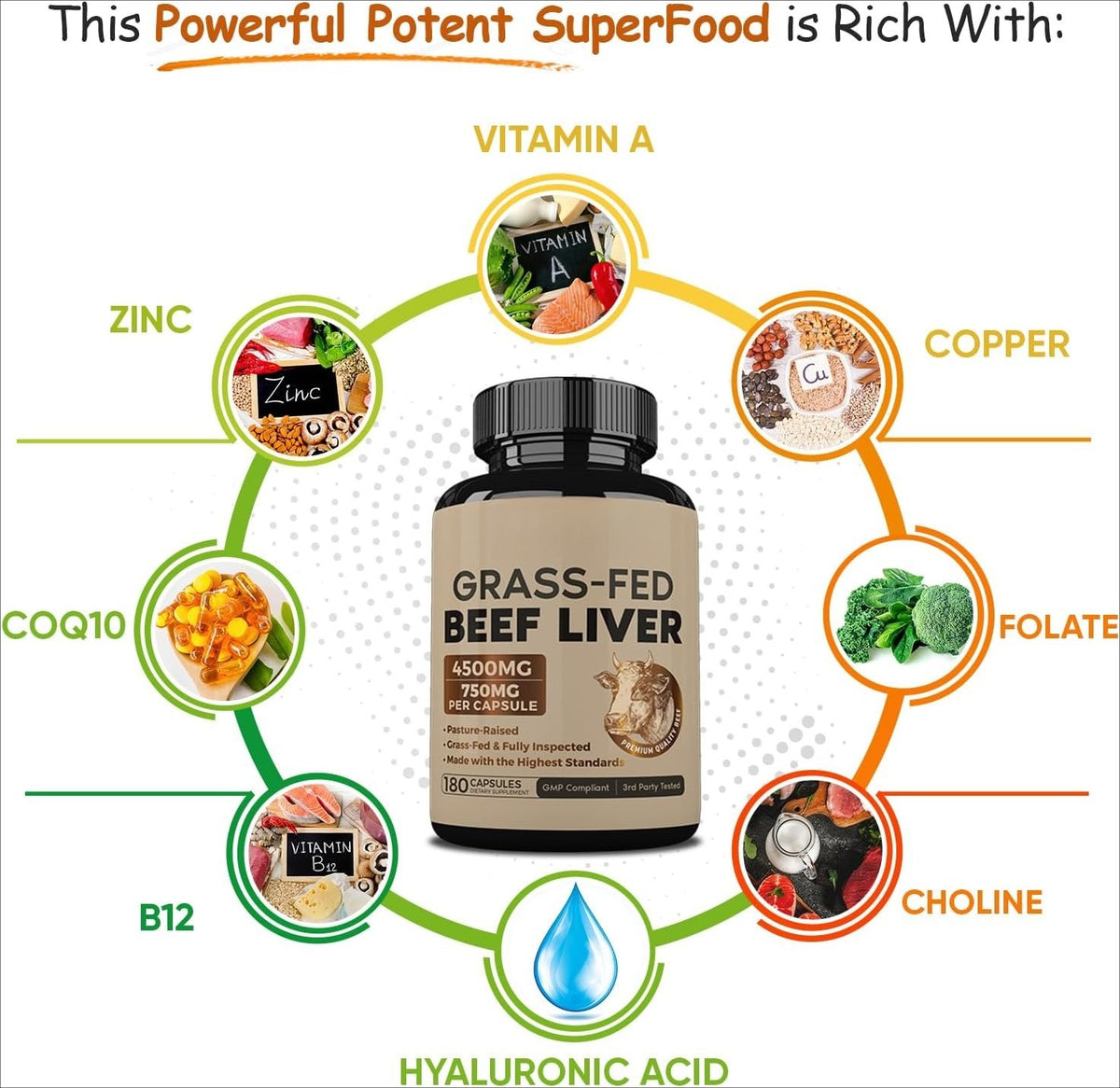 Grass Fed Beef Liver Capsules with Natural Iron Vitamin A and B12