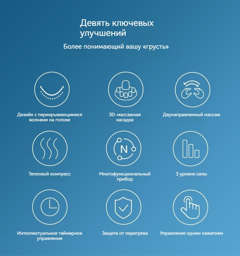 Универсальный массажер-подушка для шеи и плеч с подогревом, для спины и поясницы, автоматический, домашний