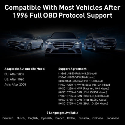 2025 New Model OBD Car Fault Diagnostic Service Tools Code Readers Scanners