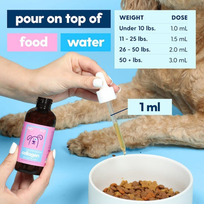 Liquid Collagen for Dogs & Cats with Biotin for Skin & Coat Health 60ml