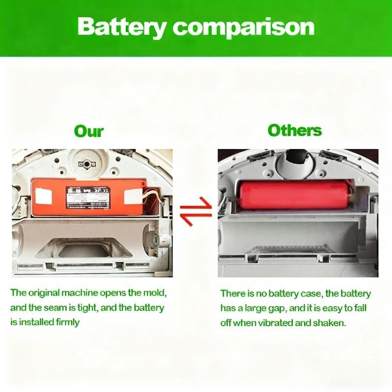 14.4V Li-ion Battery for Xiaomi Roborock Robot Vacuum Cleaner 1st 2nd Gen