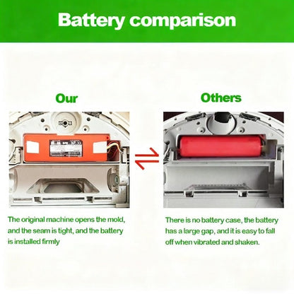 14.4V Li-ion Battery for Xiaomi Roborock Robot Vacuum Cleaner 1st 2nd Gen