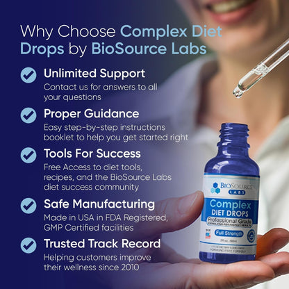 Complex Diet Drops – Best Natural Drops for Men and Women Weight Loss Management