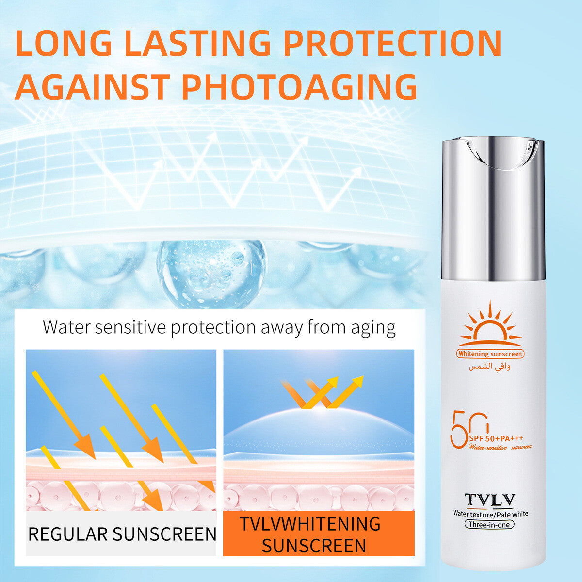 TVLV UV Sun Protection Sunscreen Skincare Milk SPF50+ PA+++ 50g