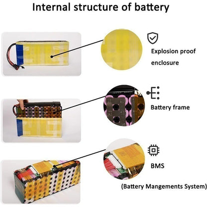 48V 45Ah 13S7P High Capacity Li-ion Battery with BMS for E-Bike E-Scooter