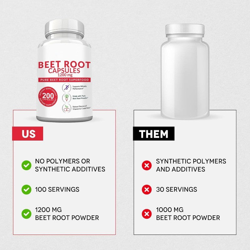 Beet Root Capsules Natural Energy Support and Healthy Circulation Maintenance