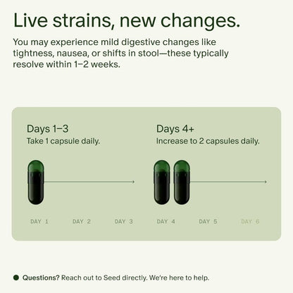 5pcs/set Daily Digestive Support with Prebiotics and Probiotics Vegan Formula