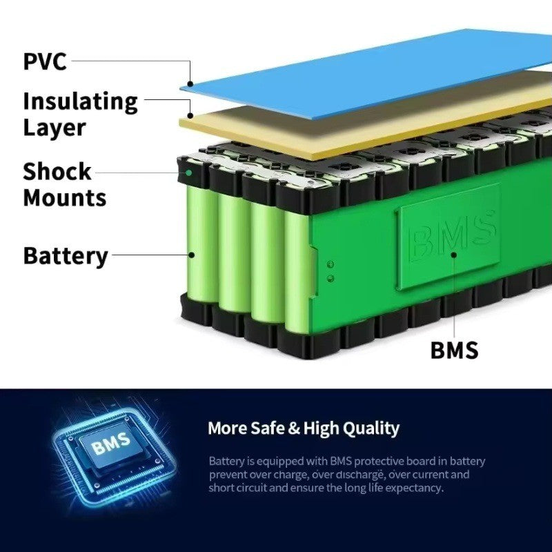 36V 10Ah Li-ion Battery Pack 10S4P 500W w/BMS, for Electric Scooter Bike Trike