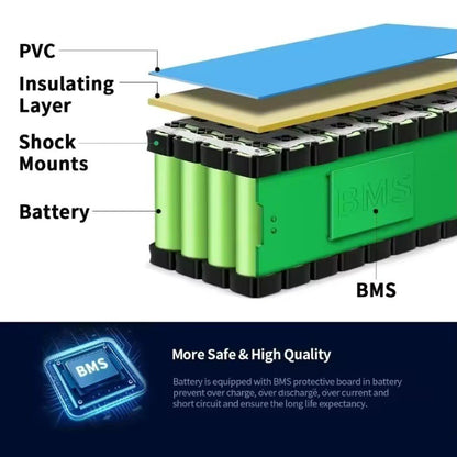 36V 10Ah Li-ion Battery Pack 10S4P 500W w/BMS, for Electric Scooter Bike Trike