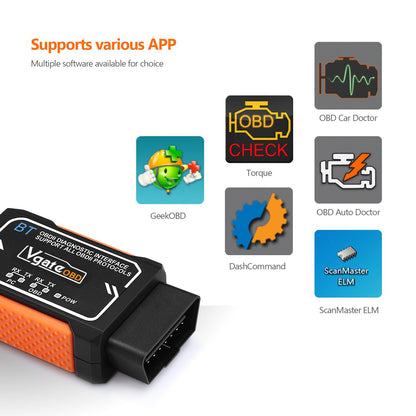 Mini OBD2 II Bluetooth Car Auto Scanner Code Readers Diagnostic Service Tools