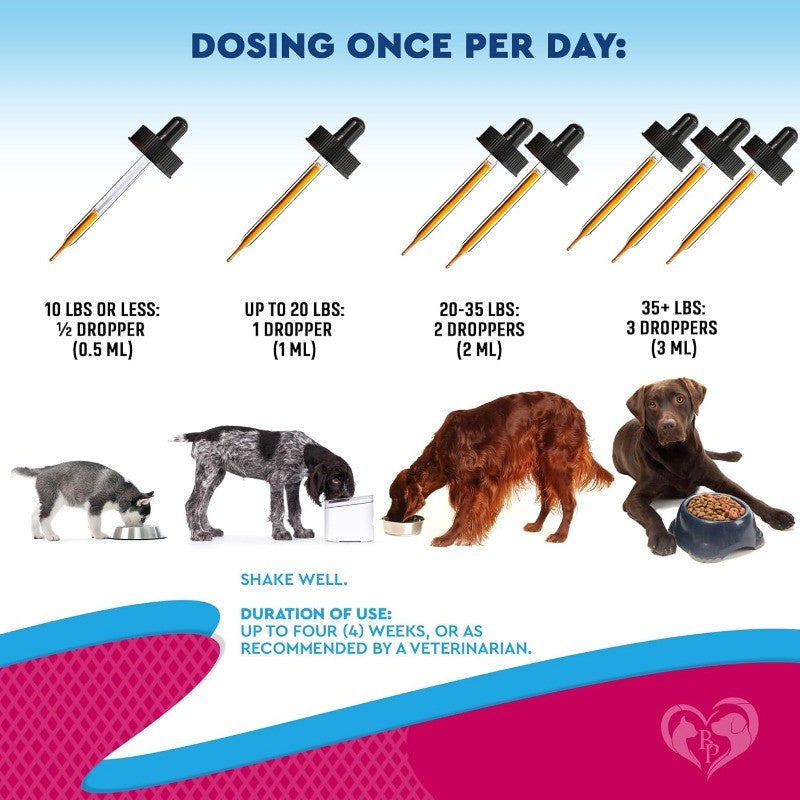 Urinary Tract Support for Cats & Dogs with Cranberry & D-Mannose Drops
