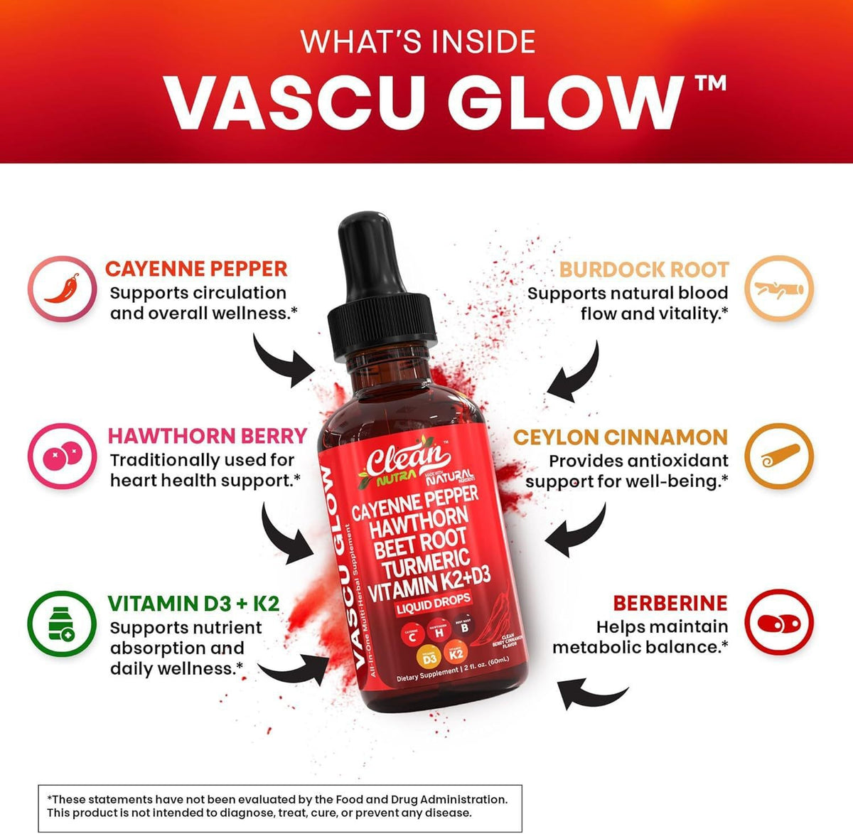 2PACK Capsaicin Drops with Hawthorn to Support Metabolism and Circulation