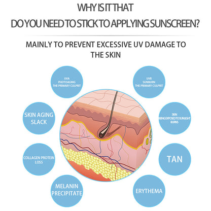 UV Sun Protection Sunscreen Skincare Milk Face SPF50+ PA+++ Moisturize