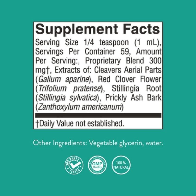 Lymphatic System Support Supplement for Healthy Circulation and Wellness