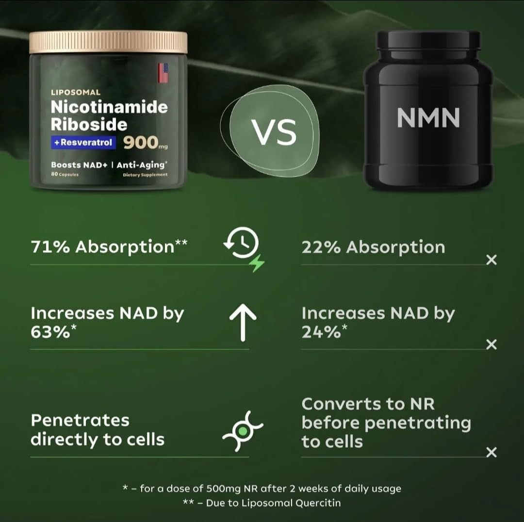 PacificCoast NutriLabs Liposomal NR with Resveratrol Quercetin for Energy Focus