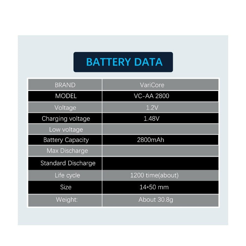 VariCore 1.2V Ni-MH AA 2800mAh High Capacity Rechargeable Battery