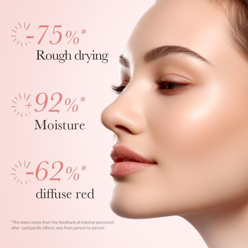 Rose & Hyaluronic Acid Skin Care Set Facial Care Cleanser Toner Lotion Cream