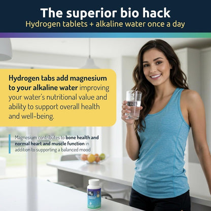 Hydrogen Water Tablets with Magnesium for Energy and Cognitive Health Support