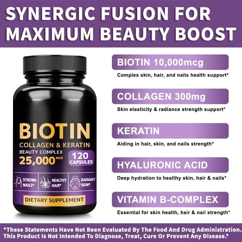 Biotin Collagen Keratin Capsules for Hair Strength and Nail Health Support