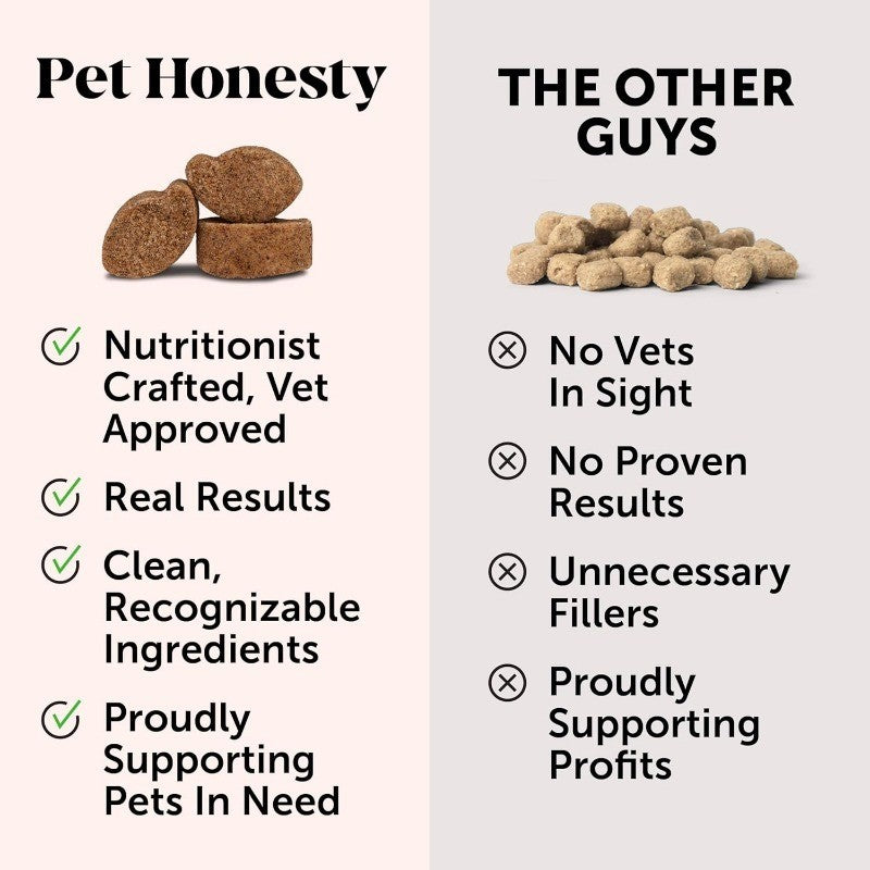 Multivitamin for Dogs with Glucosamine, Probiotics & Omega, Skin & Coat Support