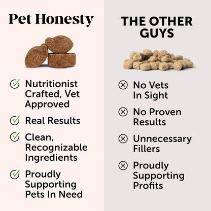Multivitamin for Dogs with Glucosamine, Probiotics & Omega, Skin & Coat Support
