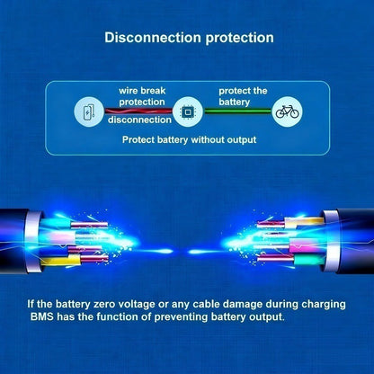 52V 20Ah 14S3P Li-ion Battery High Capacity with BMS for E-Bike E-Scooter