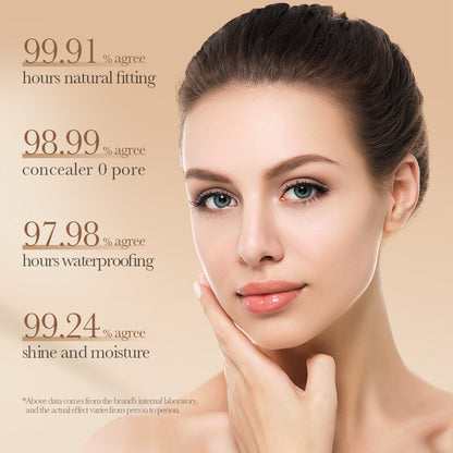 Waterproof Long-Wear Foundation - Breathable Lightweight with Smooth Finish