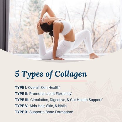 Beyond Collagen Peptides Capsules Skin Hair Nail Joint Health Support