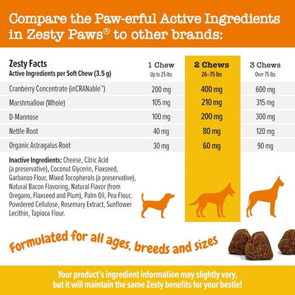Cranberry Chews for Dogs for Urinary Tract, Immune & Gut Support