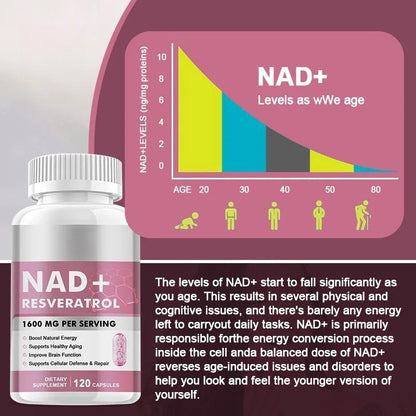Cellular Energy Supplement for Immune System Support and Vitality