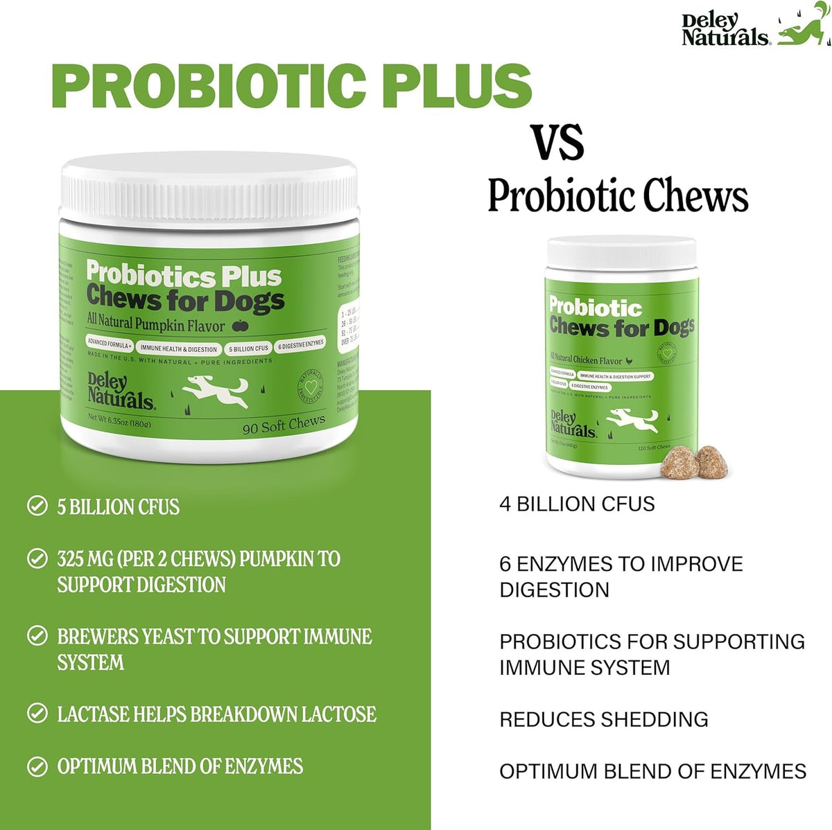 Dog Probiotic Chews with Digestive Enzymes for Gut Health & Allergy Support