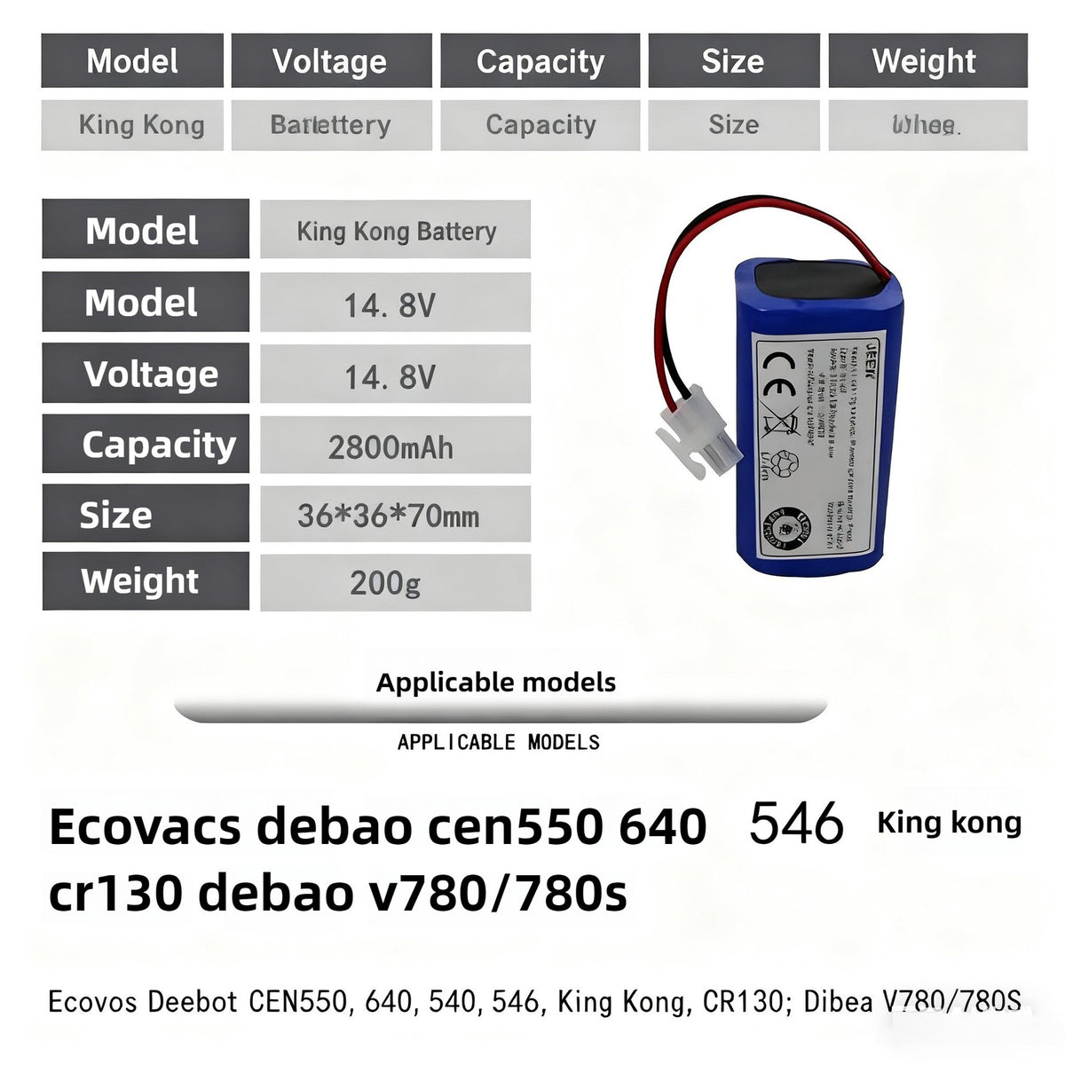 14.4V Li-ion Battery for Ecovacs Xiaomi Robot Vacuum Cleaner