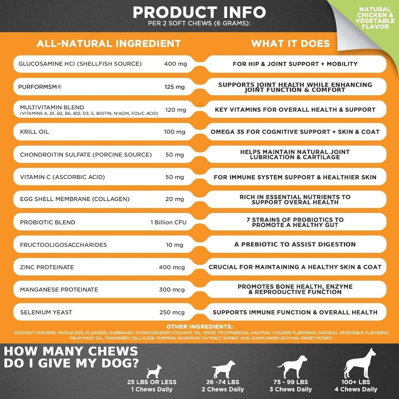 Dog Multivitamin Chews with Probiotics & Glucosamine for Gut & Joint Health