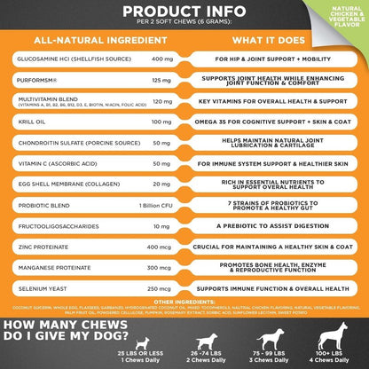 Dog Multivitamin Chews with Probiotics & Glucosamine for Gut & Joint Health