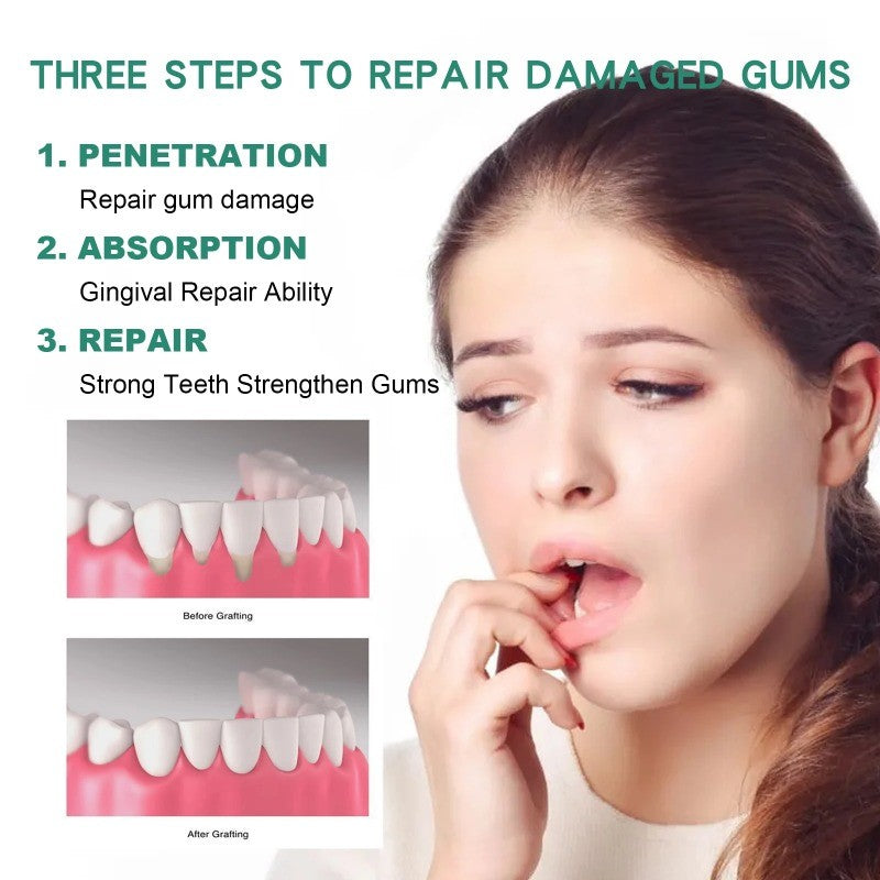 Gum Care Drops for Oral Hygiene and Periodontal Health Support Formula