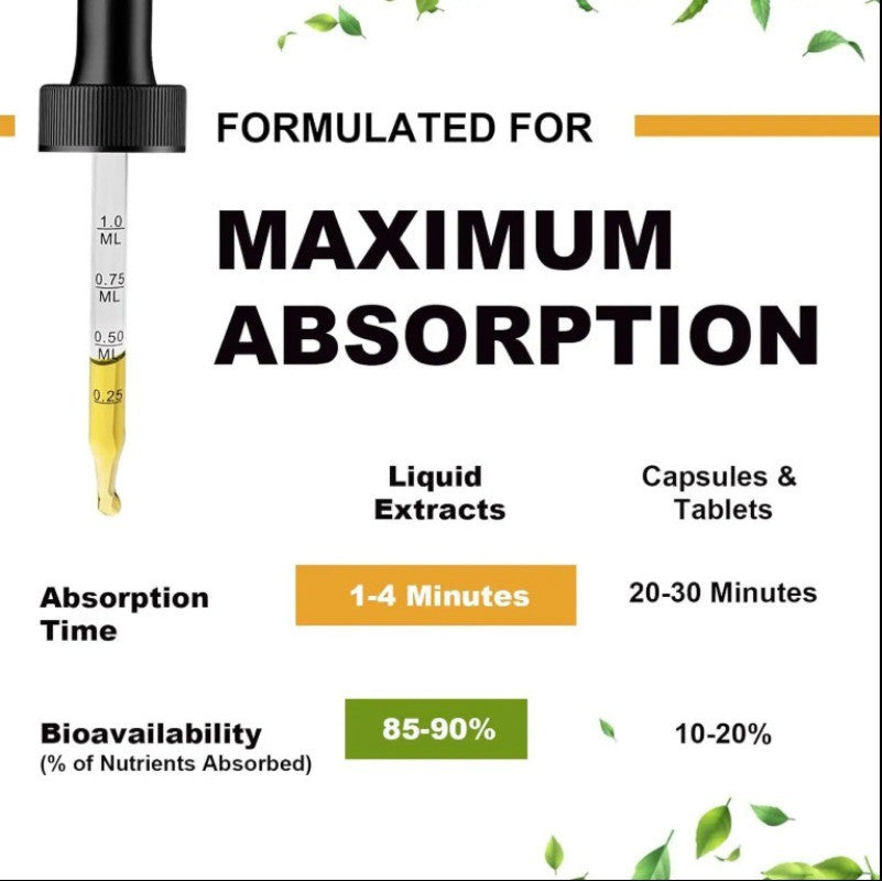 Magnesium Complex Liquid Drops for Sleep Support and Muscle Relaxation