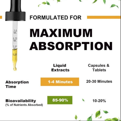 Magnesium Complex Liquid Drops for Sleep Support and Muscle Relaxation