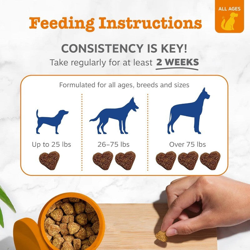 Dog Multivitamin Chews for Hip & Joint, Skin & Coat Health with Omega 3