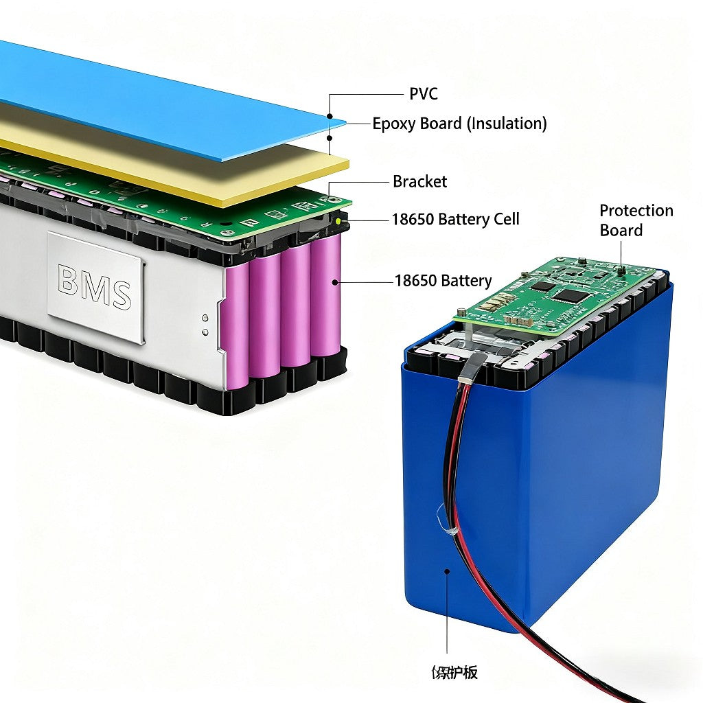 36V 15Ah 10S1P Li-ion Battery for Wireless Monitoring Solar Backup Power