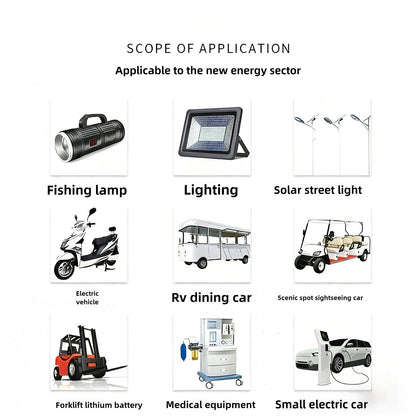 12V 10Ah 3S2P Li-ion Battery for Wireless CCTV Solar Backup Power System