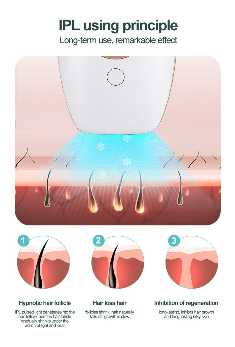 Electric Handheld Beauty Device for Face, LED Photon Therapy Skin Care
