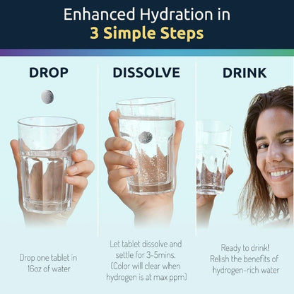 Hydrogen Water Tablets with Magnesium for Energy and Cognitive Health Support