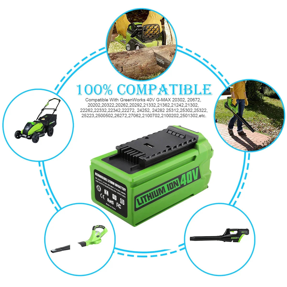 40V Li-ion Battery for Greenworks 19" Push Lawn Mower & Electric Garden Tools