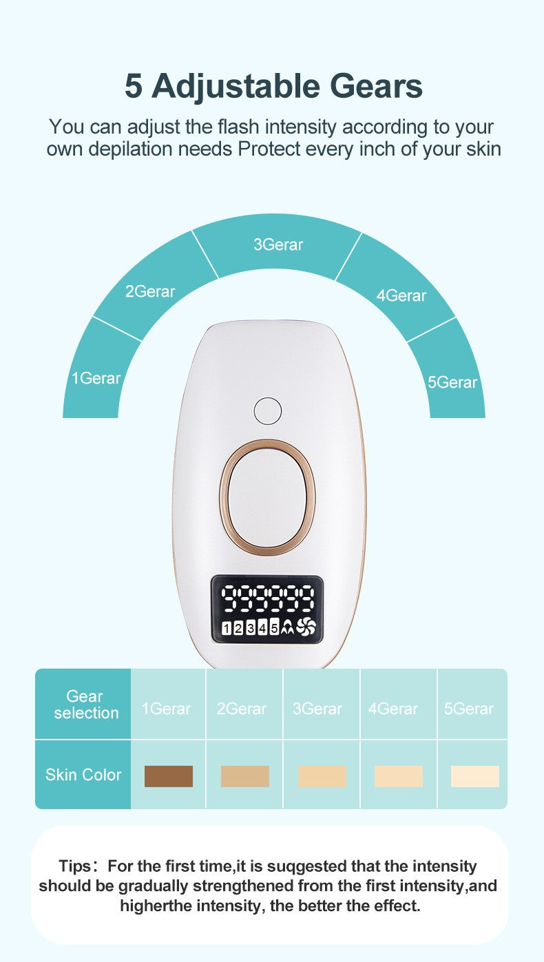 Electric Handheld Beauty Device for Face, LED Photon Therapy Skin Care