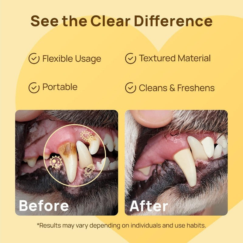 Pet Teeth Cleaning Finger Wipes for Dogs & Cats to Reduce Plaque & Tartar