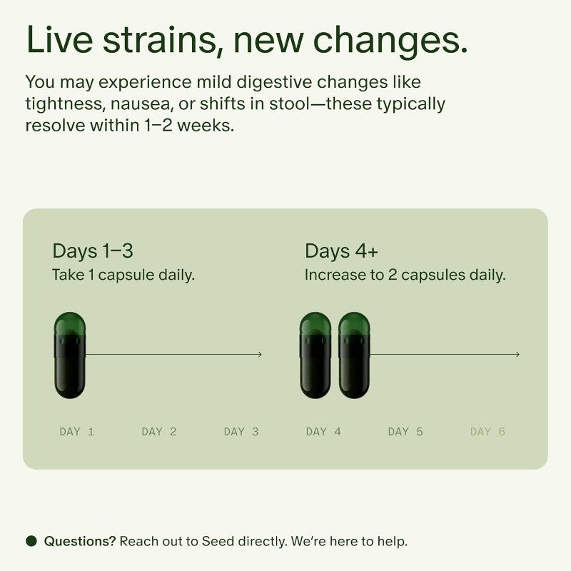 Synbiotic Daily Supplement for Gut Health and Immune System Support
