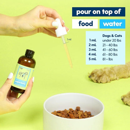 Liquid Multivitamin for Dogs & Cats with Collagen & Glucosamine Support