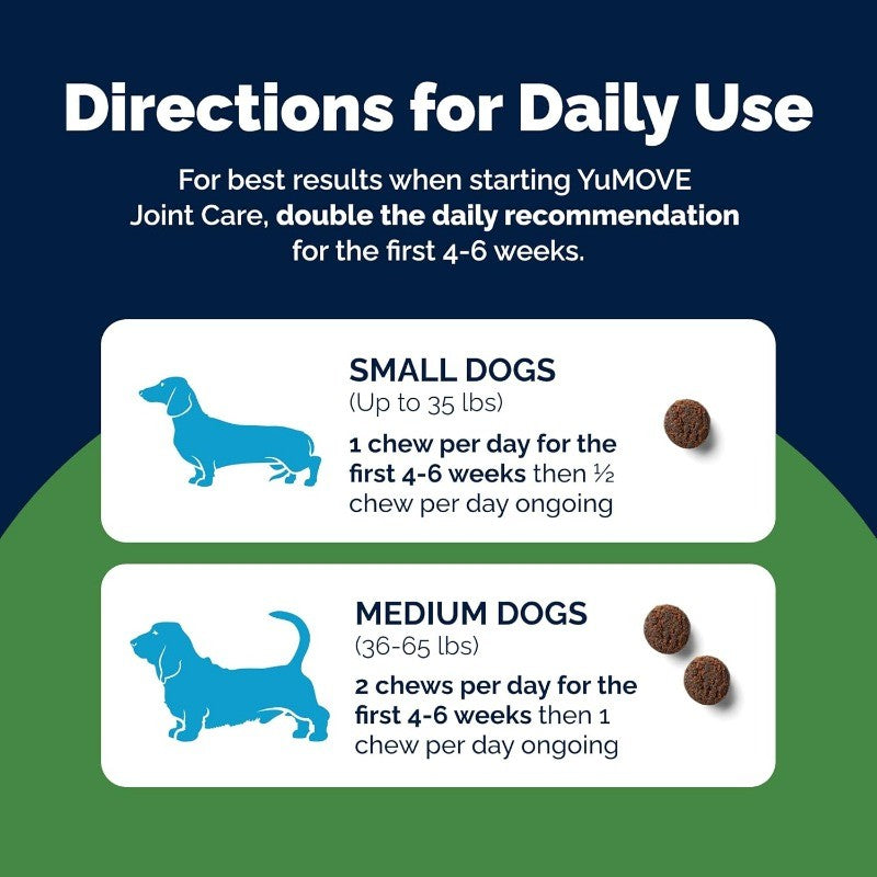 Hip & Joint Chews with Glucosamine & Omega 3 for Mobility Support