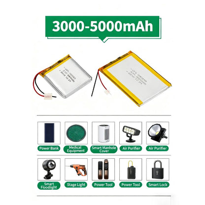 11.1V 2.3Ah 3S Li-Polymer Battery Pack for Vehicle Power Supply Car DVR System